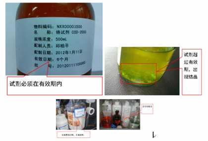 COD分析仪
