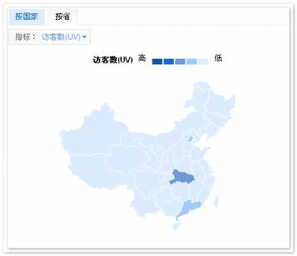 月访问人群覆盖整个国内的省分