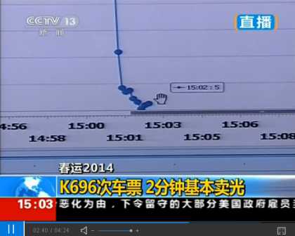 春运回家抢票