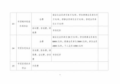 W020170912450640547437_页面_6.png