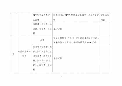 W020170912450640547437_页面_3.png