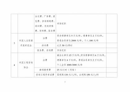 W020170912450640547437_页面_2.png