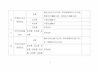 W020170912450640547437_页面_4.png