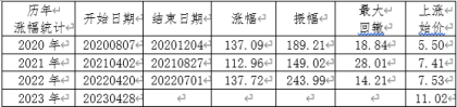 thum-4ca71692269165.png